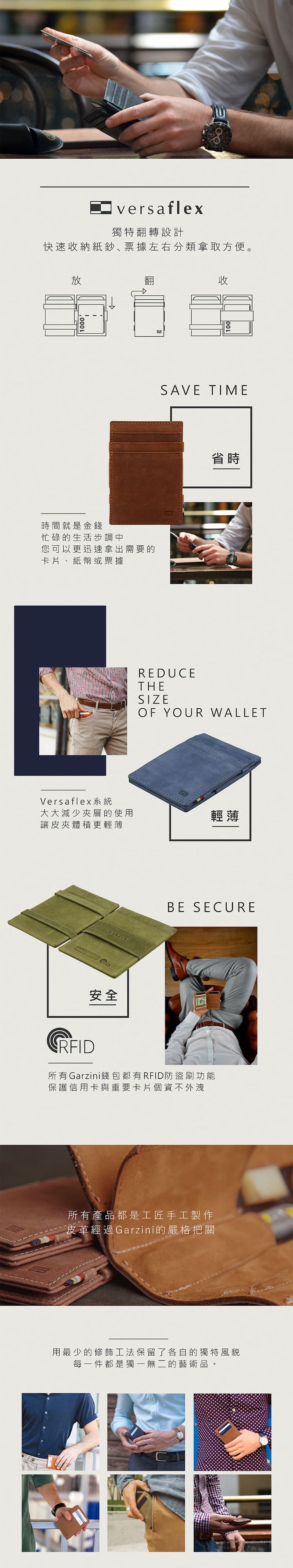 GARZINI 翻轉皮夾