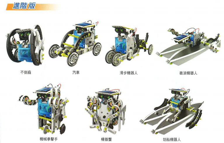 ProsKit《14合1太陽能變形機器人》