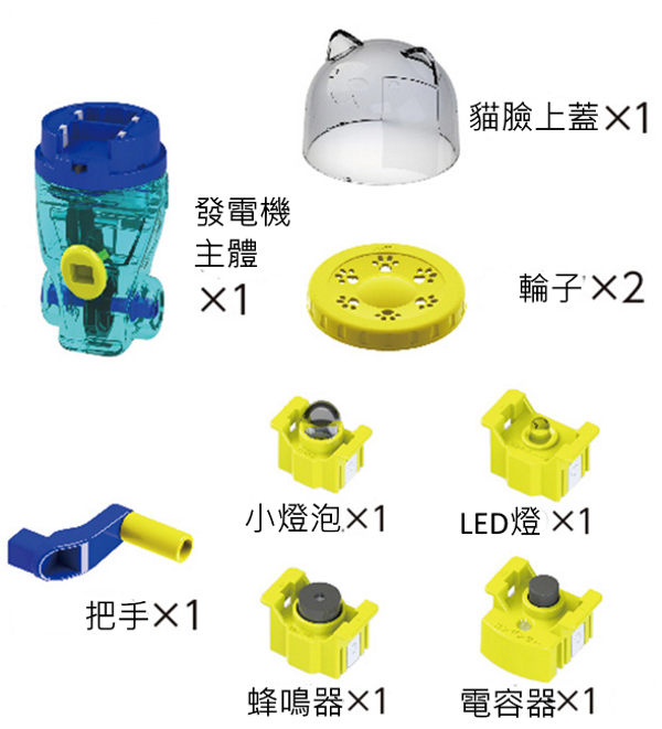 artec 貓手電筒組圖