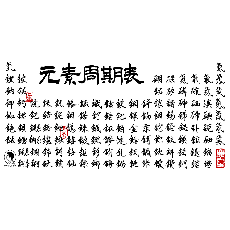 中文化學元素表-完稿