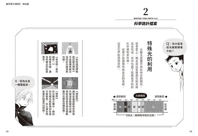 科學偵探謎野真實-11 (2)