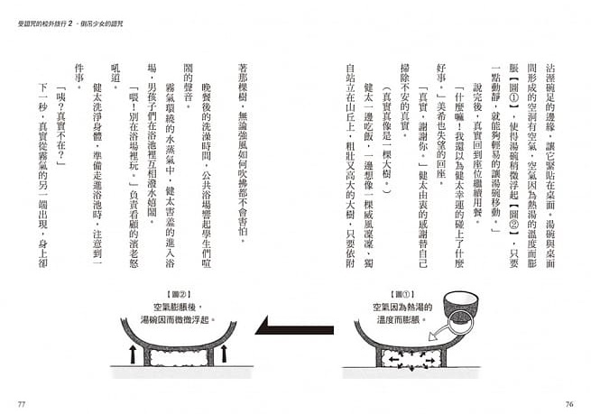 科學偵探謎野真實_7