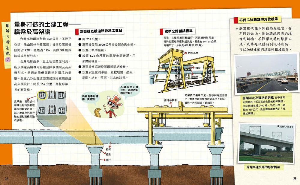 超級工程MIT04 奔馳南北的高速鐵路_3